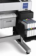 Image result for Sublimation Printing Machine