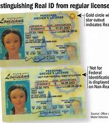 Image result for Real ID Compliant License