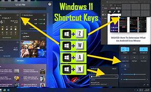 Image result for Lock Shortcut Windows 11