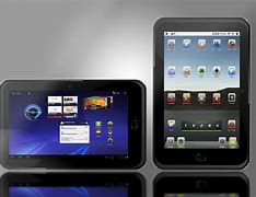 Image result for Ajfon Tablet 5