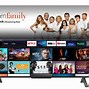 Image result for Toshiba TV White Screen