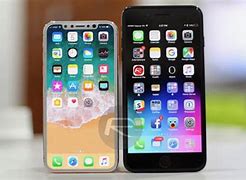 Image result for iPhone 8 Screen Size vs 6 Pluss