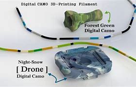 Image result for Camo Colored 3D Printer Filament