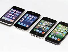 Image result for iPhone SE First Gen Size