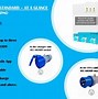 Image result for Spare Part Fast Charging