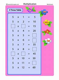 Image result for Printable 5 Times Table