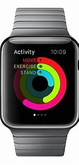 Image result for Apple Watch Health Features