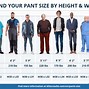 Image result for Pants Sizee 28 in Size Chart