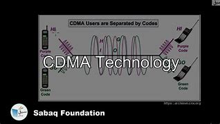 Image result for CDMA Full Form