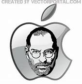 Image result for Apple Logo Timeline