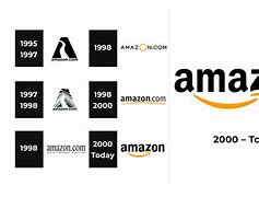 Image result for New Amazon App Logo