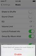 Image result for Set Up iTunes On iPhone