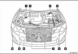 Image result for 2018 Toyota Camry 4 Cylinder Interior