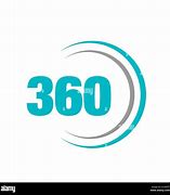 Image result for 360 Circle Logo Professional