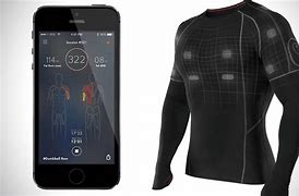 Image result for Wearable Electronics