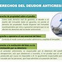 Image result for anticresis