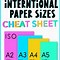 Image result for Different Printing Sizes
