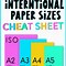 Image result for Average Paper Size