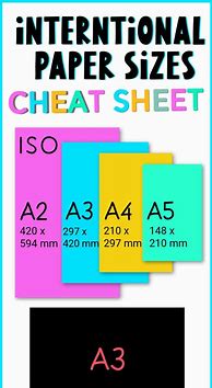 Image result for ISO Paper Sizes