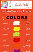 Image result for Learn Colours