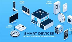 Image result for Smart Devices