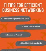 Image result for Networking Tips