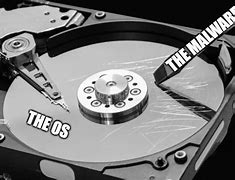 Image result for Check Disk Meme