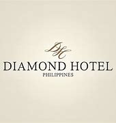 Image result for Local Attractions in Diamond
