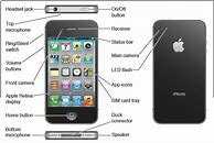 Image result for Sim Port of iPhone A1349