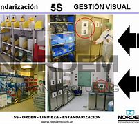 Image result for Estandarizacion Orden Y Limpieza