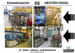 Image result for Estandarizacion 5S