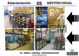 Image result for Estandarizacion De Las 5 S