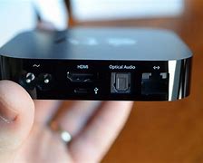 Image result for Mac Mini 2018 Rear Connections
