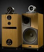 Image result for Sony Speakers Home Theater