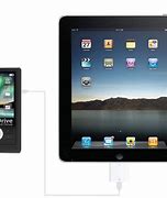 Image result for iPad External Display