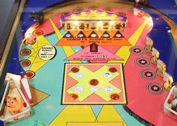 Image result for Pinball Kitteh Meme