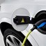 Image result for How to Charge Electric Car