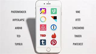 Image result for Smartphone Apps Page