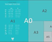 Image result for 16 9 Screen Size Chart