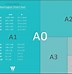 Image result for Page File Size Chart