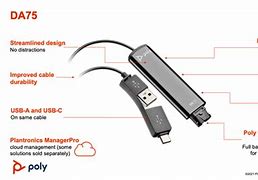 Image result for Poly USB Adapter