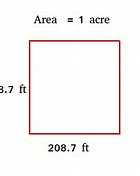 Image result for 1 Acre Example
