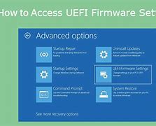 Image result for UEFI Firmware Settings Advanced Troubleshoot Options