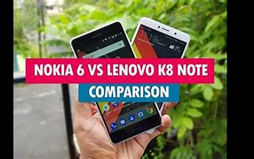 Image result for Nokia Lenovo
