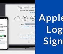 Image result for Apple ID Login