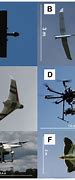 Image result for Drone Survey