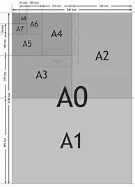 Image result for Standard Paper Size