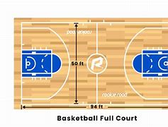 Image result for Big Basketball Court