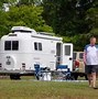 Image result for How to Back Up a Trailer