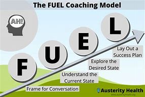 Image result for Fuel Model Dry Grass